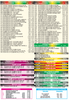 Listino Prezzi - Prodotti per la casa, animali, capelli, benessere dei piedi, bimbo e solari